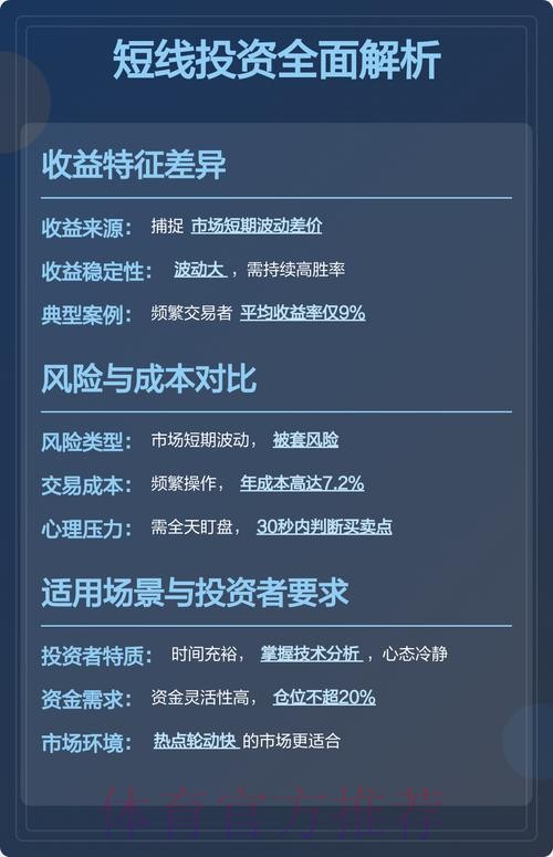 世界杯投注策略：长线与短线分析