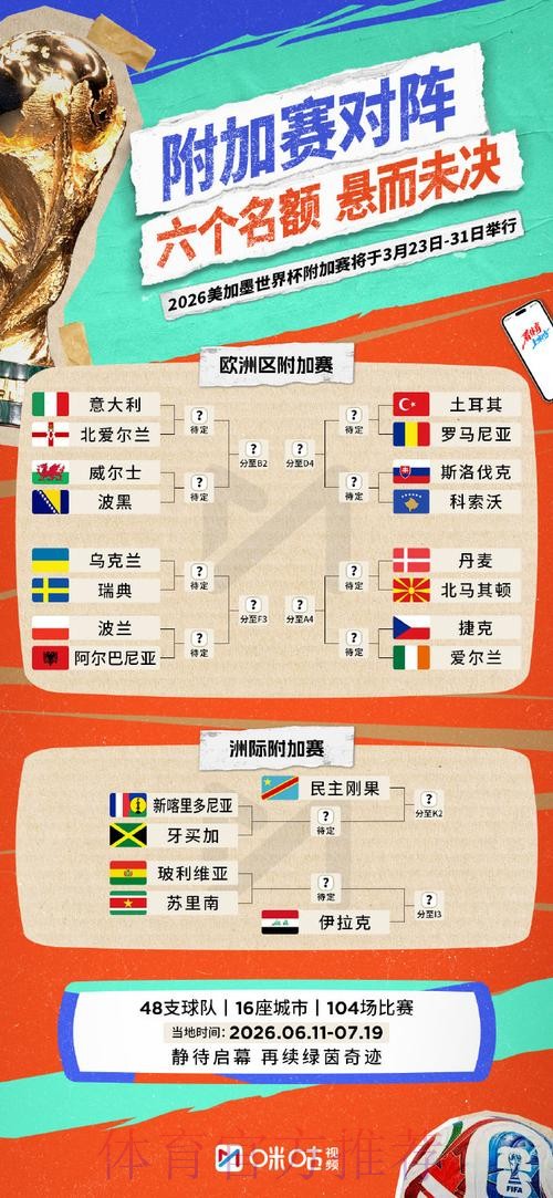 2026世界杯投注入口全面指南 2026世界杯投注入口全面指南