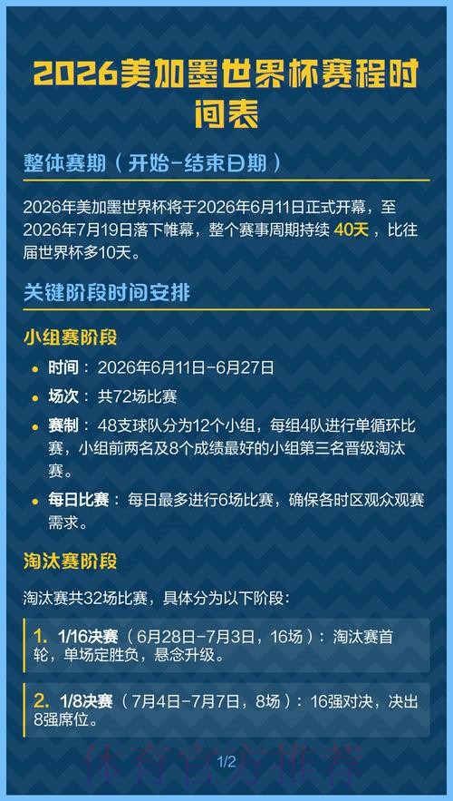2026美加墨世界杯比赛时间一览 2026美加墨世界杯比赛时间一览