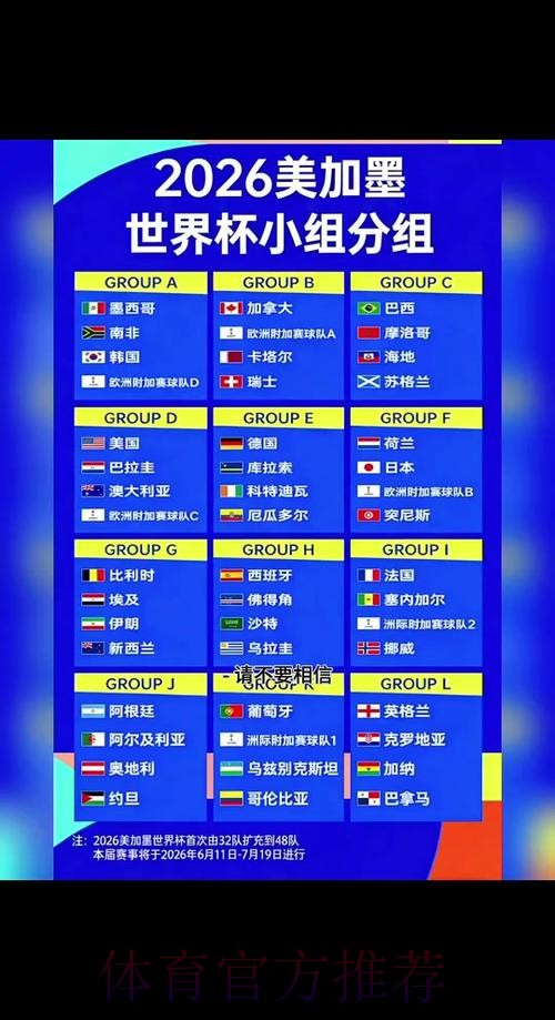 2026世界杯积分规则下载